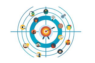 九游体育-战队战略投资启动计划吸引外部资源加持，战略投资资金